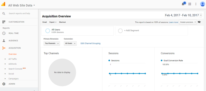 a guide to setting up google analytics for wordpress